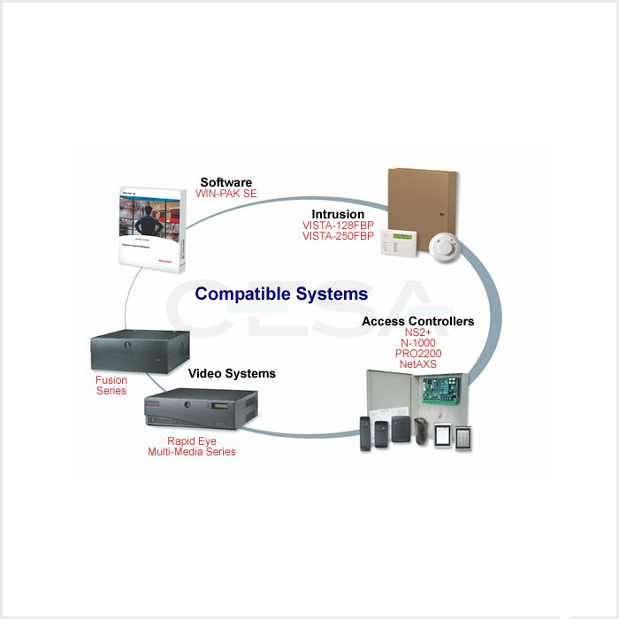 Honeywell Win-pak se 1