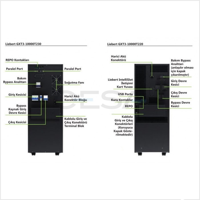 Emerson Liebert GXT3 10000 VA Ups 1